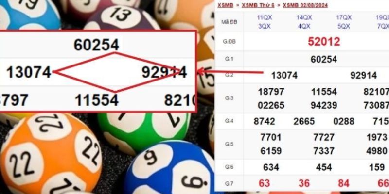 Soi cầu hình quả trám - Cách soi lô đề đầy hấp dẫn