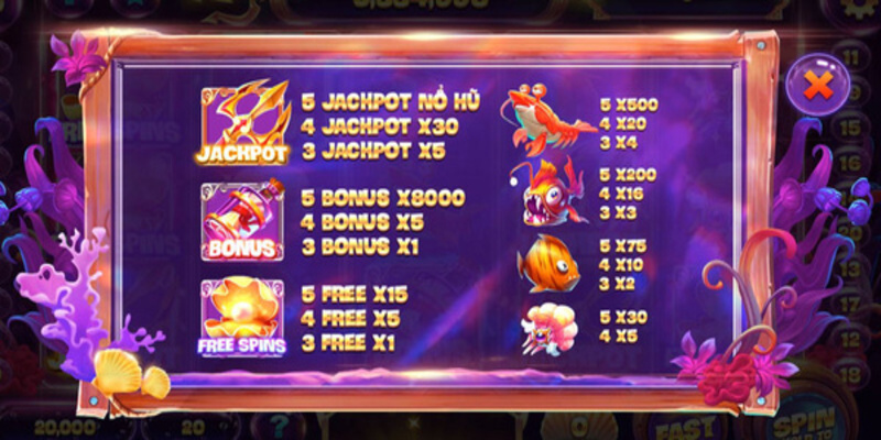Kinh nghiệm chơi slot thủy cung bất bại