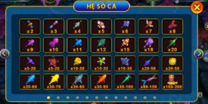 Đặc điểm nổi bật về tựa game bắn cá xèng