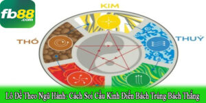 lô đề theo ngũ hành