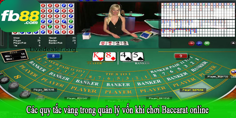 Các quy tắc vàng trong quản lý vốn khi chơi Baccarat online