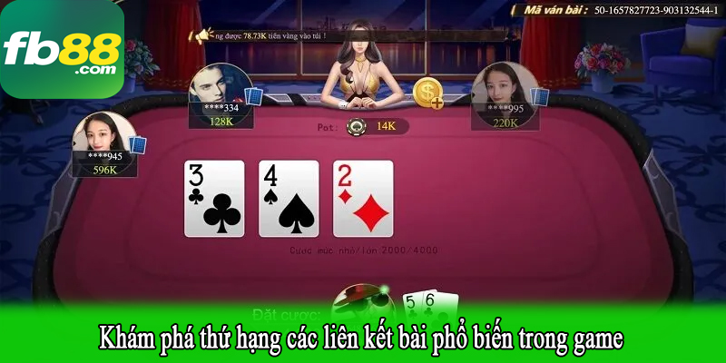 Khám phá thứ hạng các liên kết bài phổ biến trong game