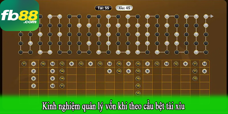 Kinh nghiệm quản lý vốn khi theo cầu bệt tài xỉu
