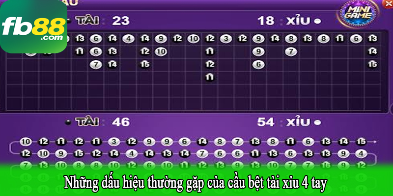 Những dấu hiệu thường gặp của cầu bệt tài xỉu 4 tay